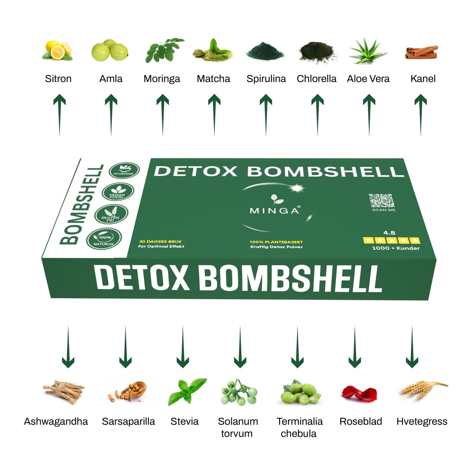 MINGA® Detox Bombshell - MINGA