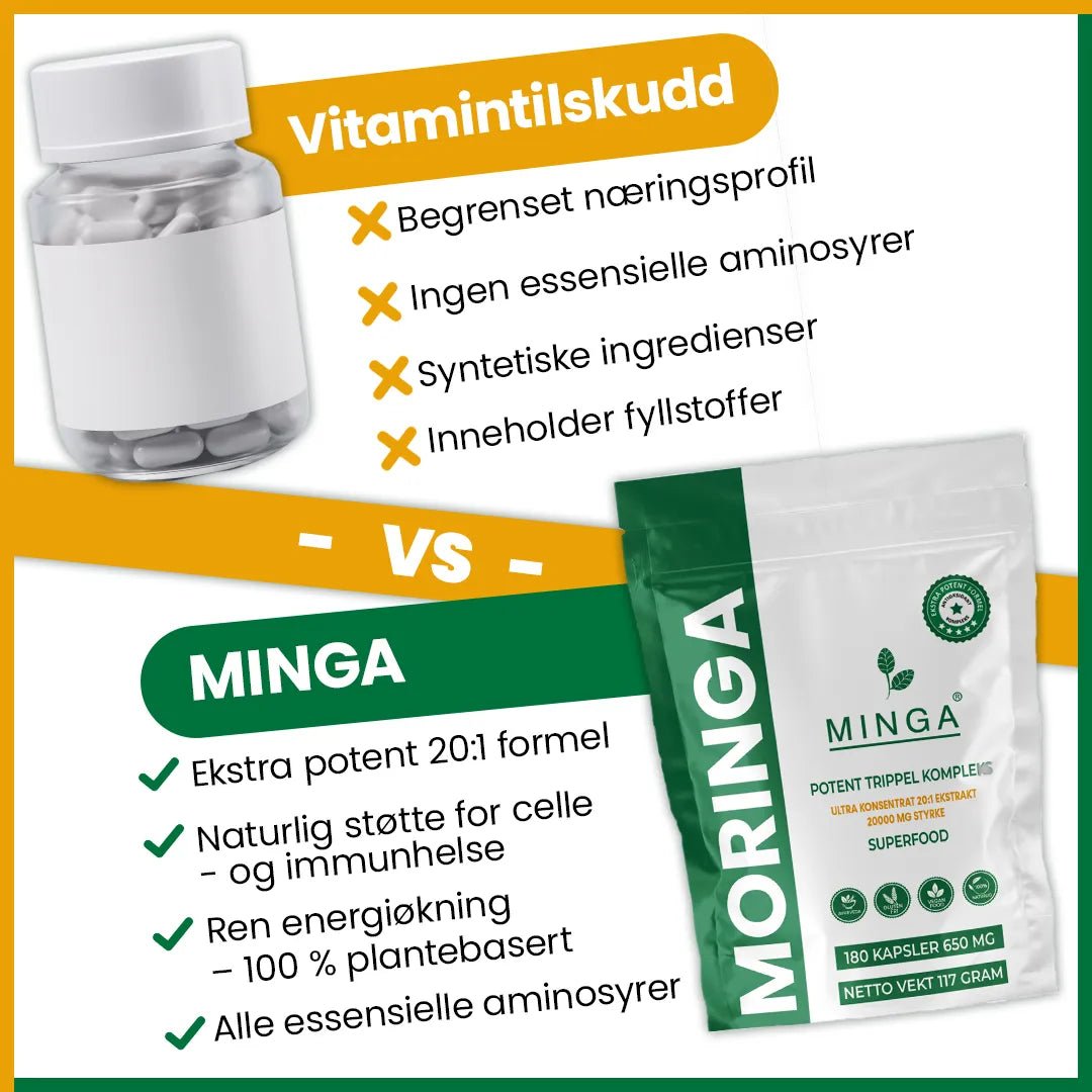 Moringa Kapsler - 3 MND. Forbruk - Potent Trippel Kompleks - 180 Kapsler 650mg - MINGA