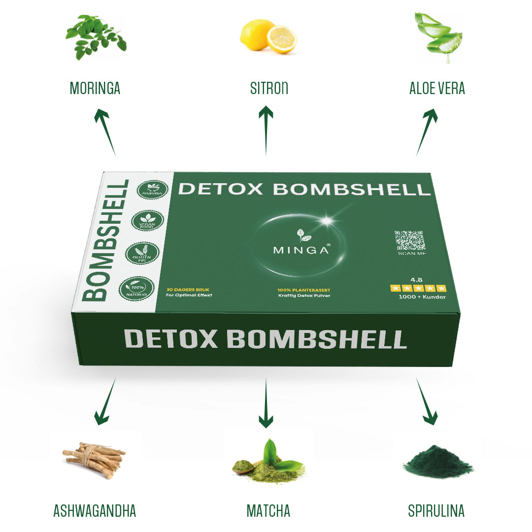 MINGA® Detox Bombshell